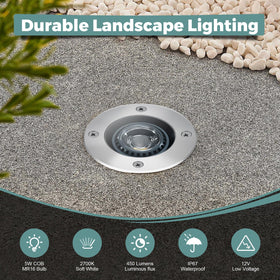 Gardencoin LED well light IP67 waterproof design withstands weather