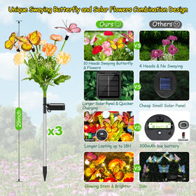 Garpar easy install stakes enable quick outdoor setup