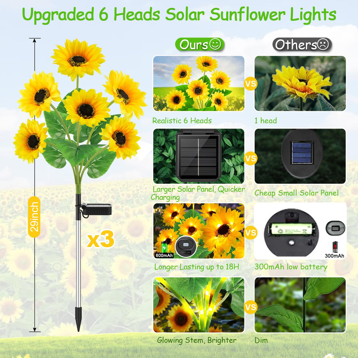 Garpar garden stakes with sunflowers provide sturdy decorative lighting