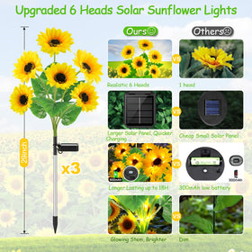 Garpar garden stakes with sunflowers provide sturdy decorative lighting