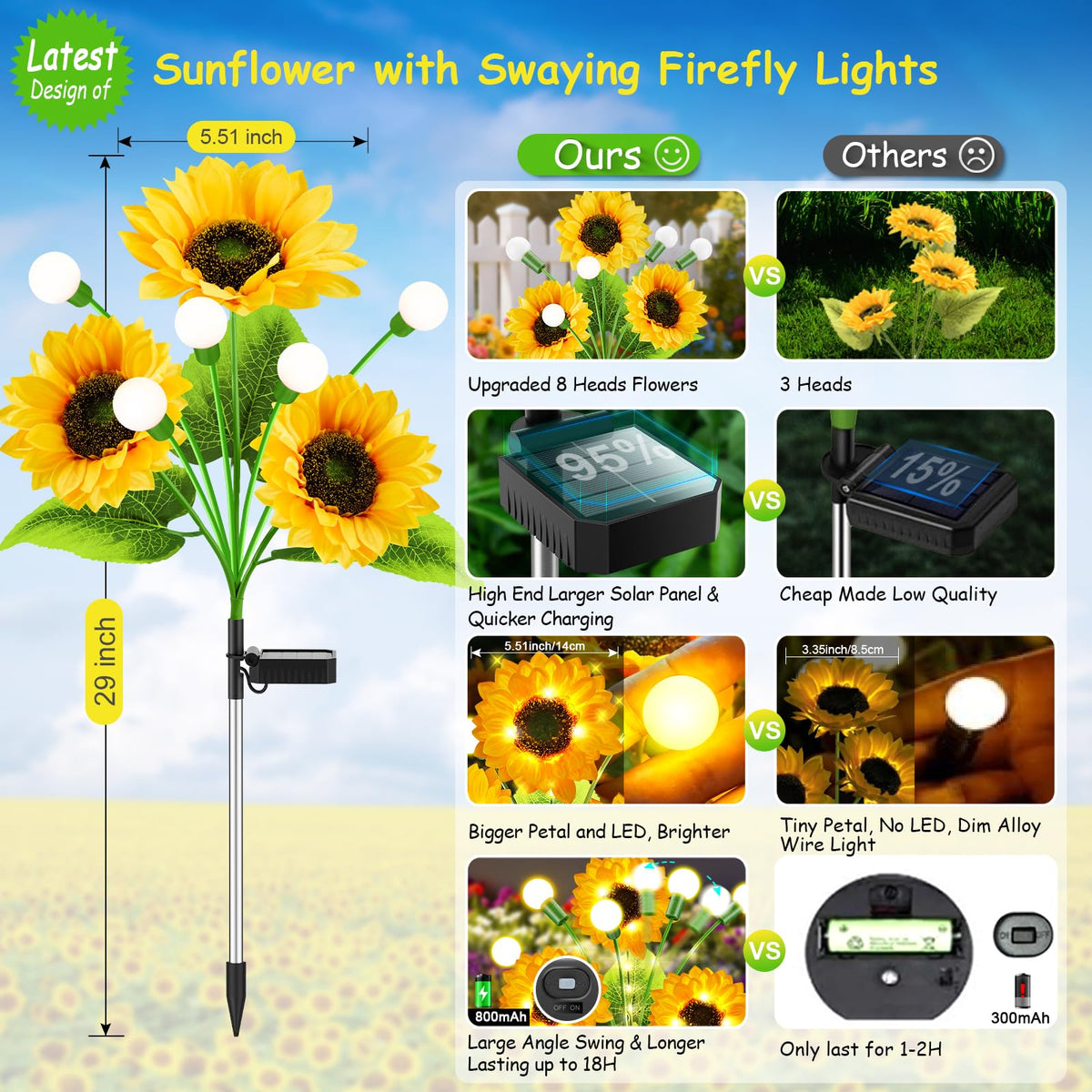 Garpar solar lights green stems enhance natural look in outdoor decor.