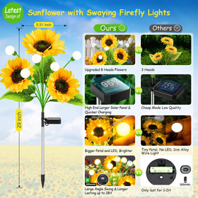 Garpar solar lights green stems enhance natural look in outdoor decor.
