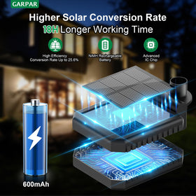 Garpar sunflower lights gift-pack perfect for outdoor decorating