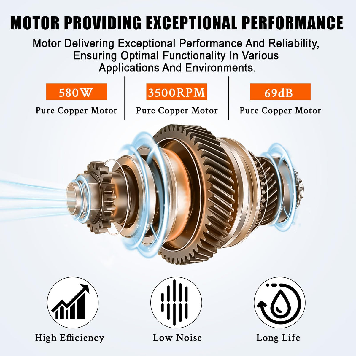 GarveeTech 580W motor powers 3500 CFM for strong air movement.