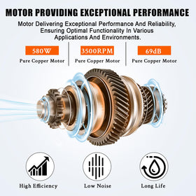 GarveeTech 580W motor powers 3500 CFM for strong air movement.