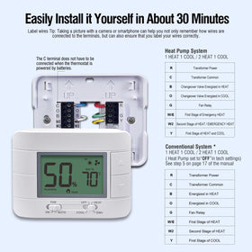 Garystat compact design fits narrow wall spaces.