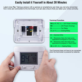 Garystat thermostat compatibility icons indicate suitable systems at a glance.