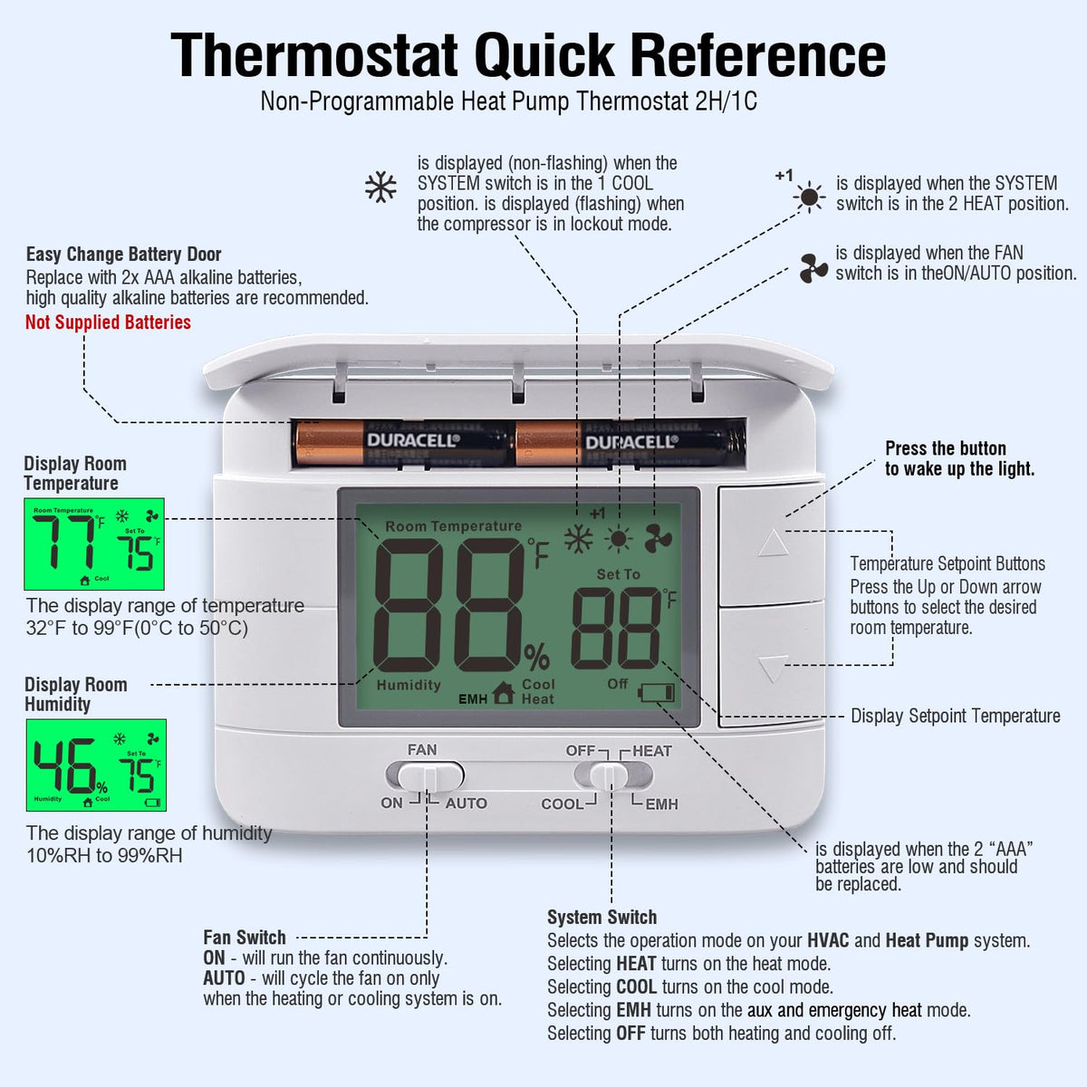 Garystat easy-install design with battery option and no C-wire.