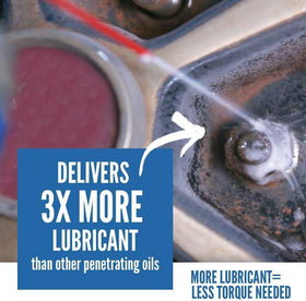 Gasoila Free All multi surface safe formula protects plastics and finishes.