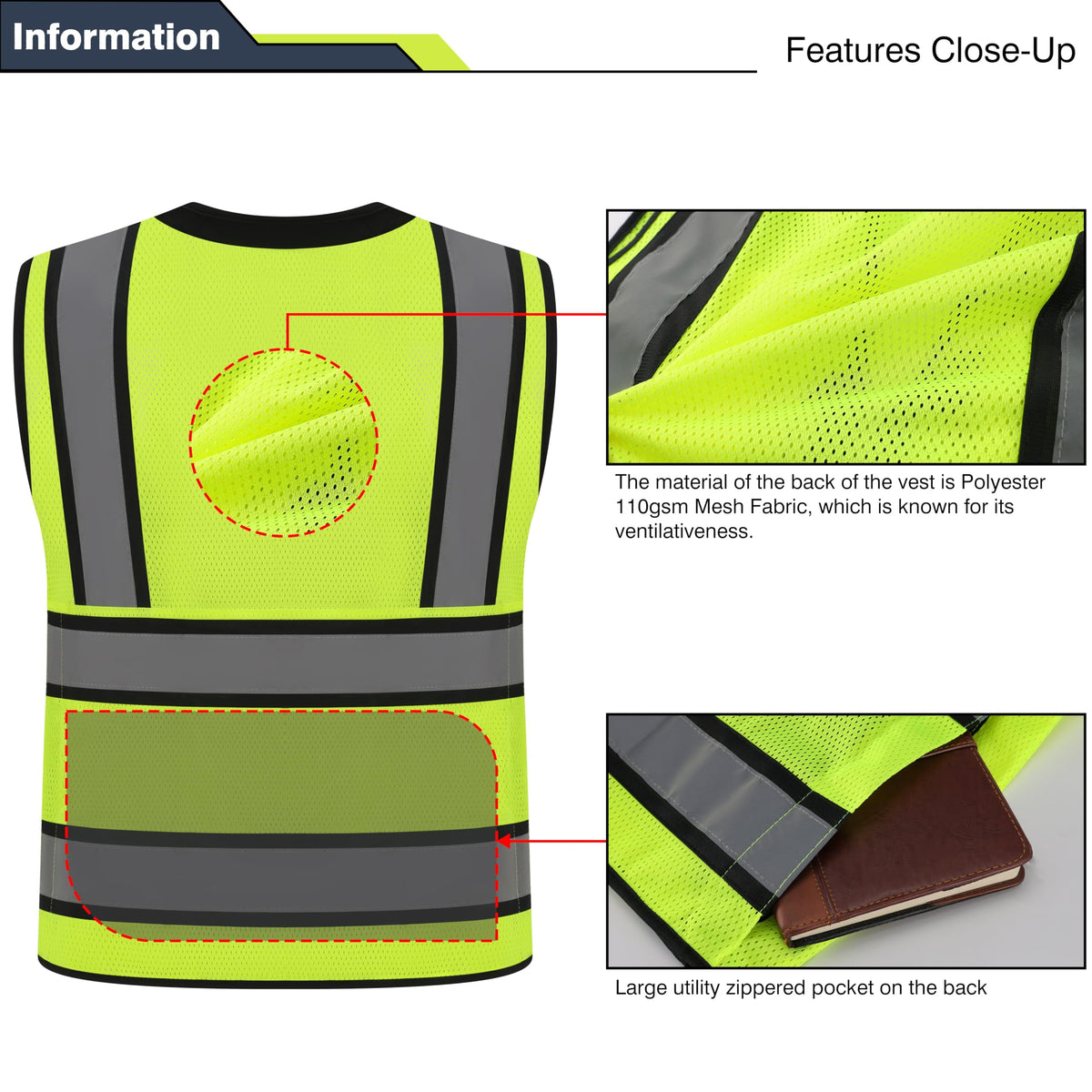 Gasoline Class 2 vest pocket layout highlighting easy access to tools.