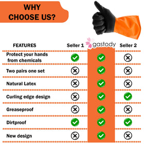Gastody chemical gloves support lab and mechanical work with flexibility.