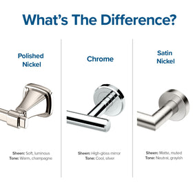Gatco Tavern towel ring mounting hardware shown for secure wall installation
