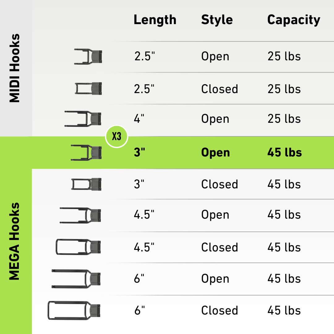 Strong magnetic hook close-up emphasizing secure grip