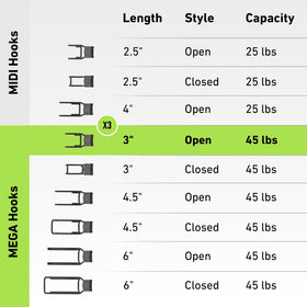 Strong magnetic hook close-up emphasizing secure grip