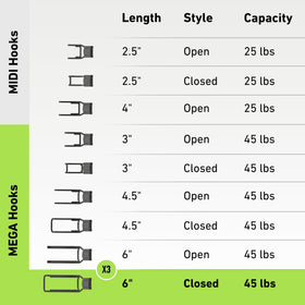 Pole barn storage setup using Mega 6-in closed hooks on steel wall.