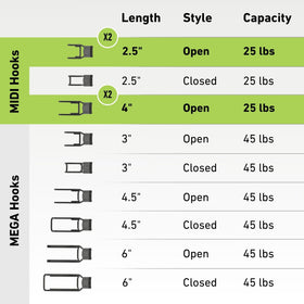 Strong magnetic hook design from Gator Magnetics MIDI for tool storage.