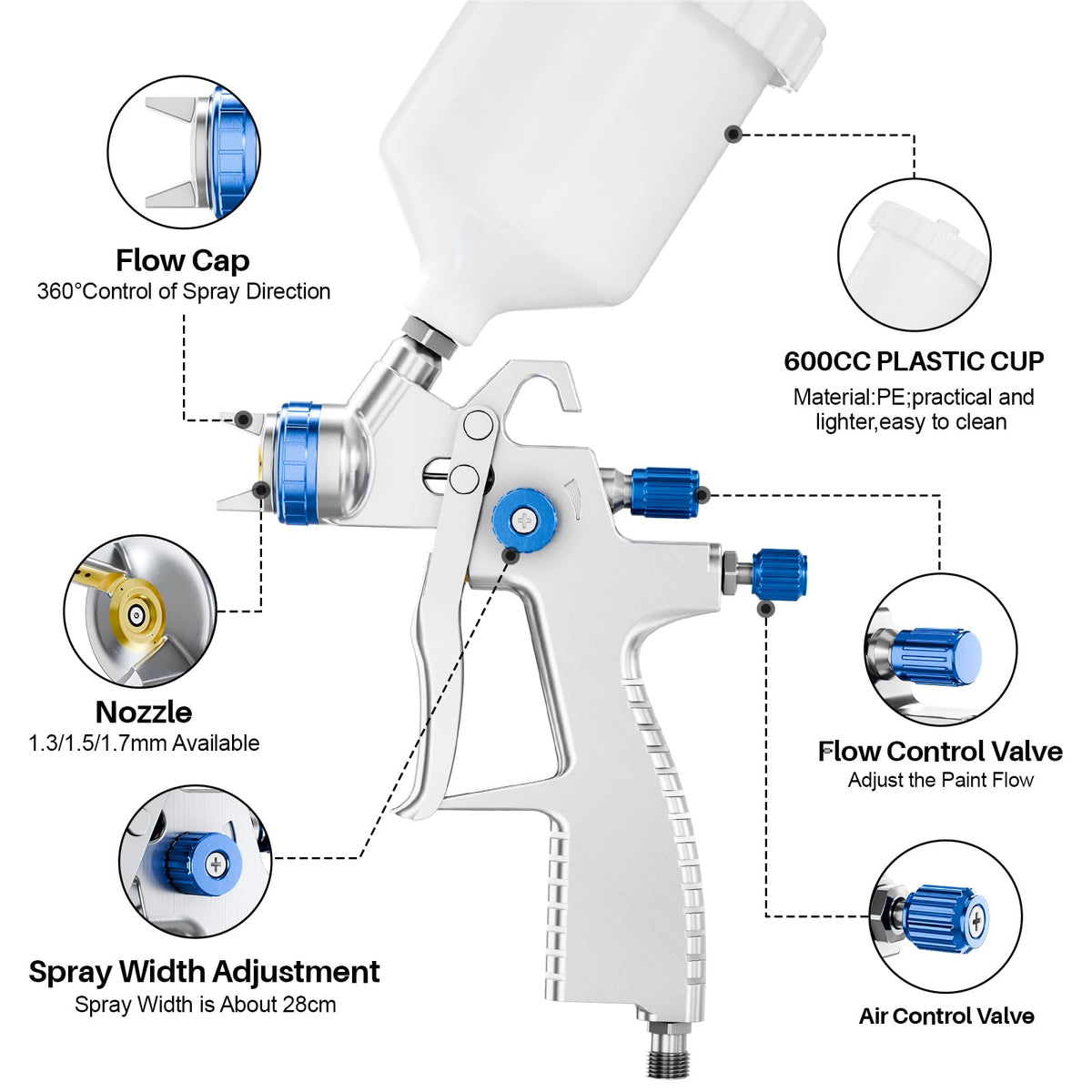 GATTLELIC water-oil separator helps maintain clean airflow and prolong tool life.