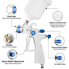 GATTLELIC water-oil separator helps maintain clean airflow and prolong tool life.