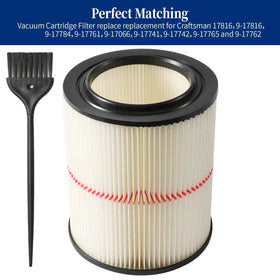 Gazeer two-filters-pack ready replacement for ongoing cleaning