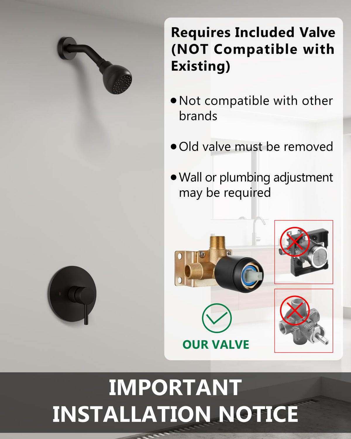 GBBNE rough-in valve kit for secure wall installation