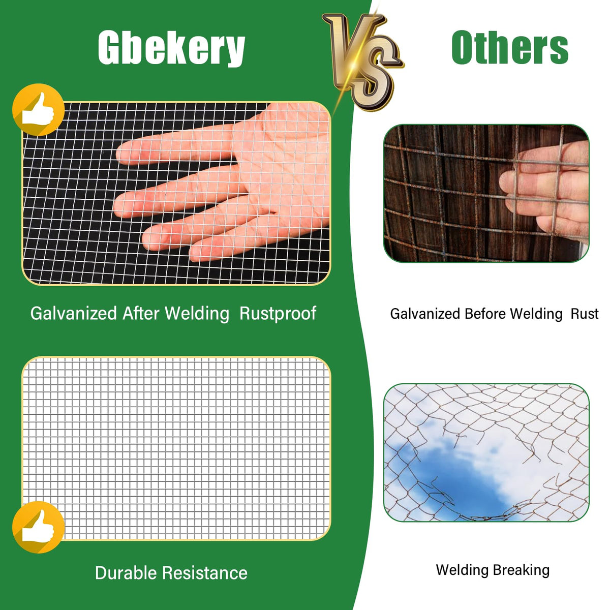 GBekery hot-dip galvanized finish resists rust outdoors