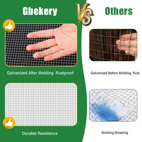 GBekery hot-dip galvanized finish resists rust outdoors