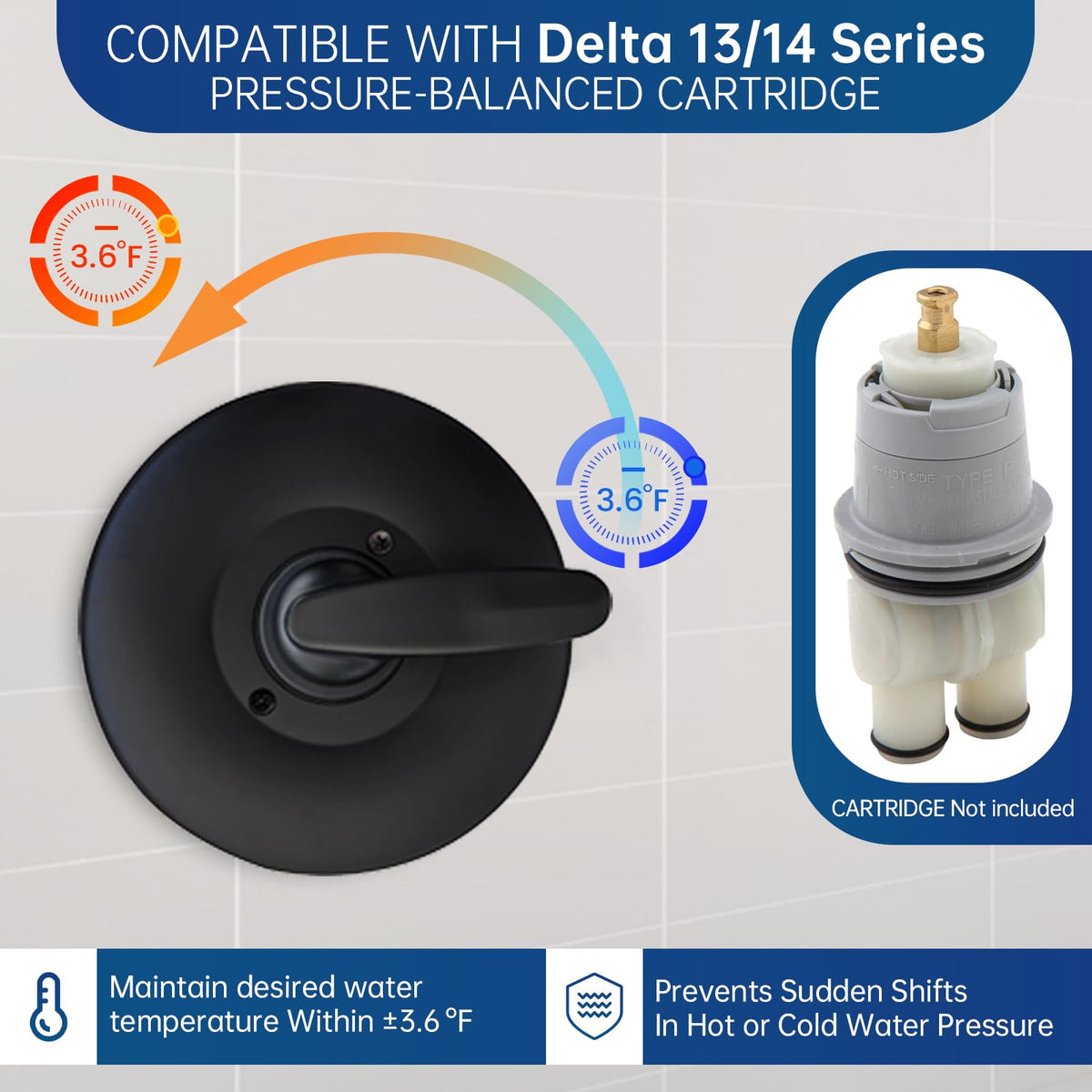 Gcbcrit screws and adapters for secure Delta trim installation