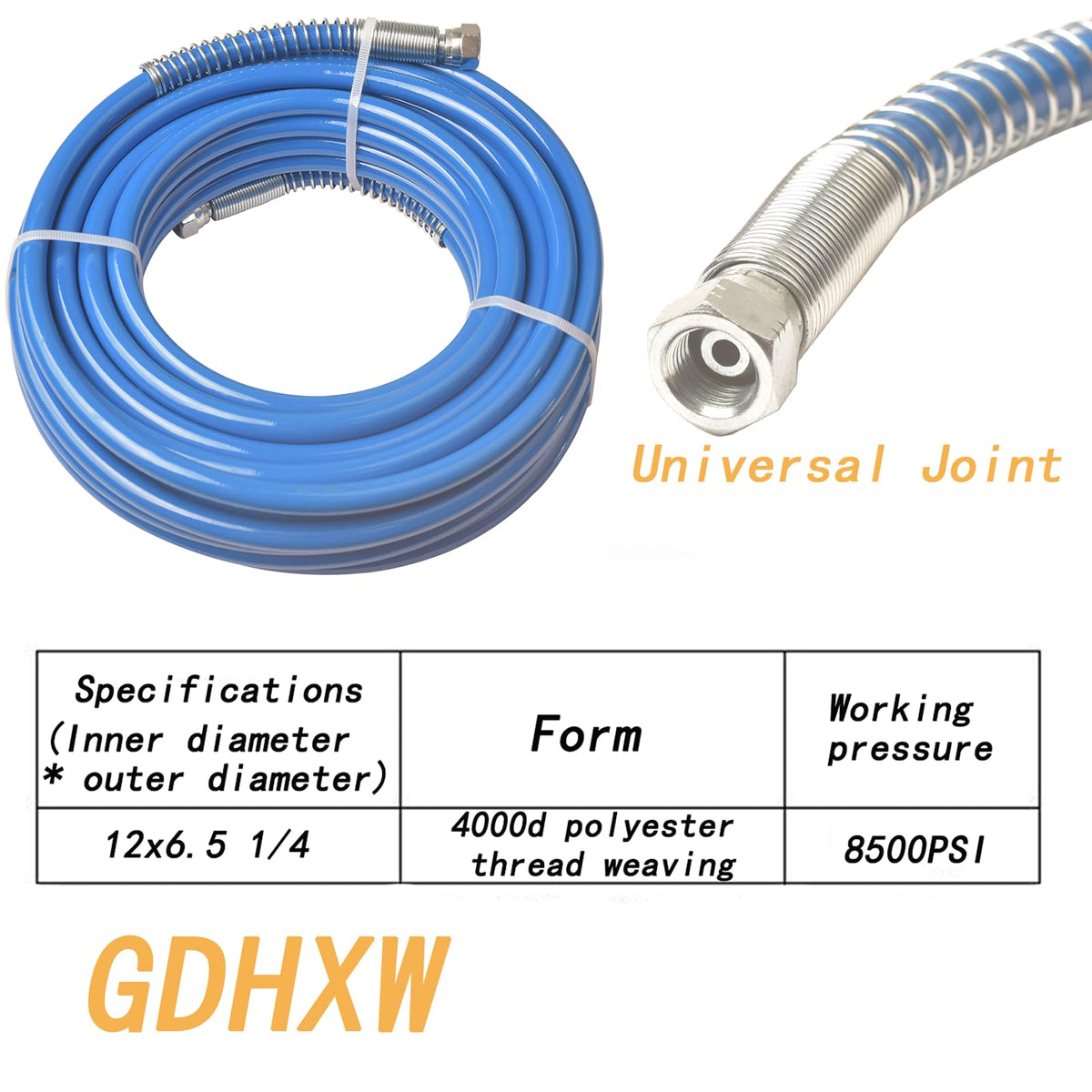 GDHXW nylon-core hose interior reduces fluid resistance and improves flow.