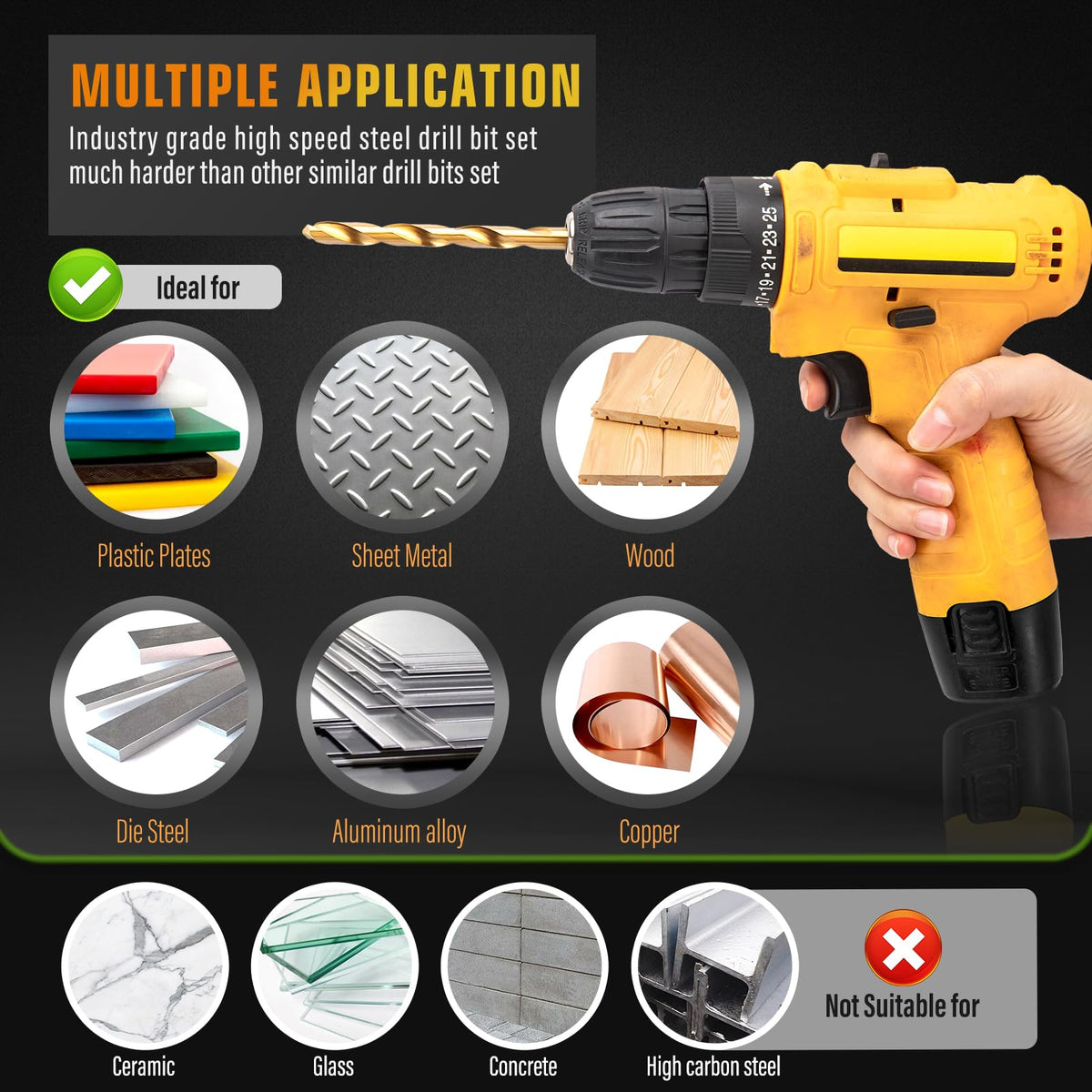 GDLIN double U groove chip removal improves drill performance