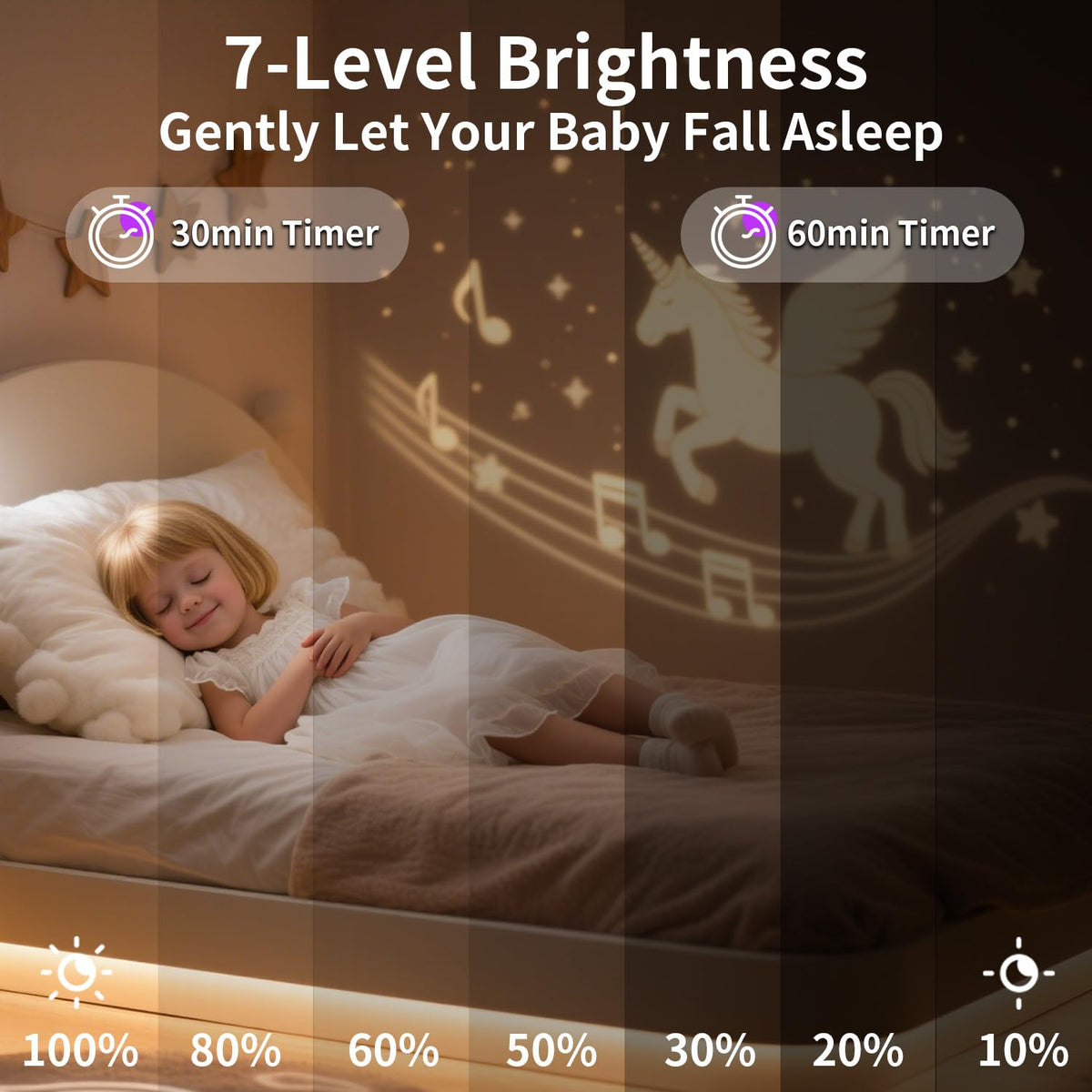 GDSZBYSM 360-degree spin projection fills rooms with moving stars.