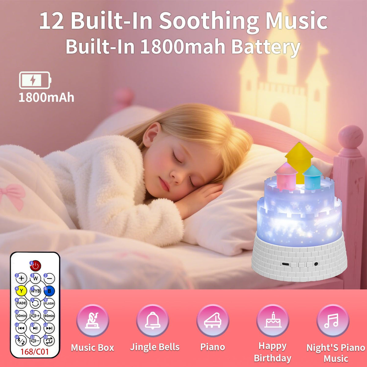 GDSZBYSM castle-design projector creates soothing bedtime ambience on walls.