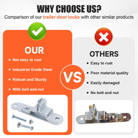 GDW zinc-plated hasp resists rust in rugged outdoor environments