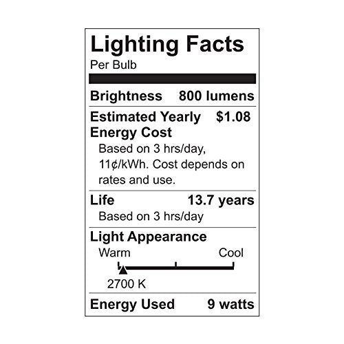 GE Bright Stik room lit shows even, comfortable ambience for daily living.