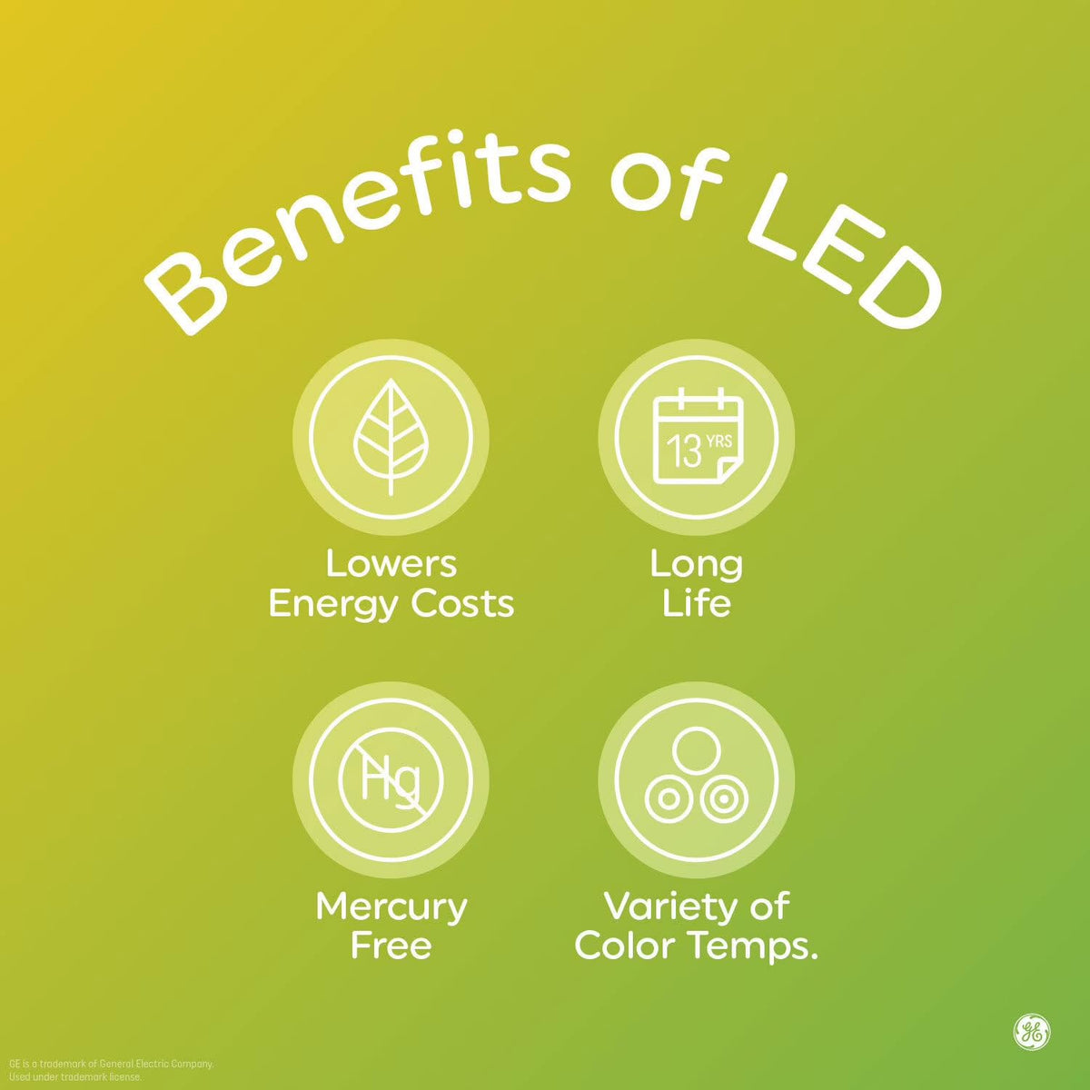 GE Daylight LED 12-pack promises a long-lasting lighting option.