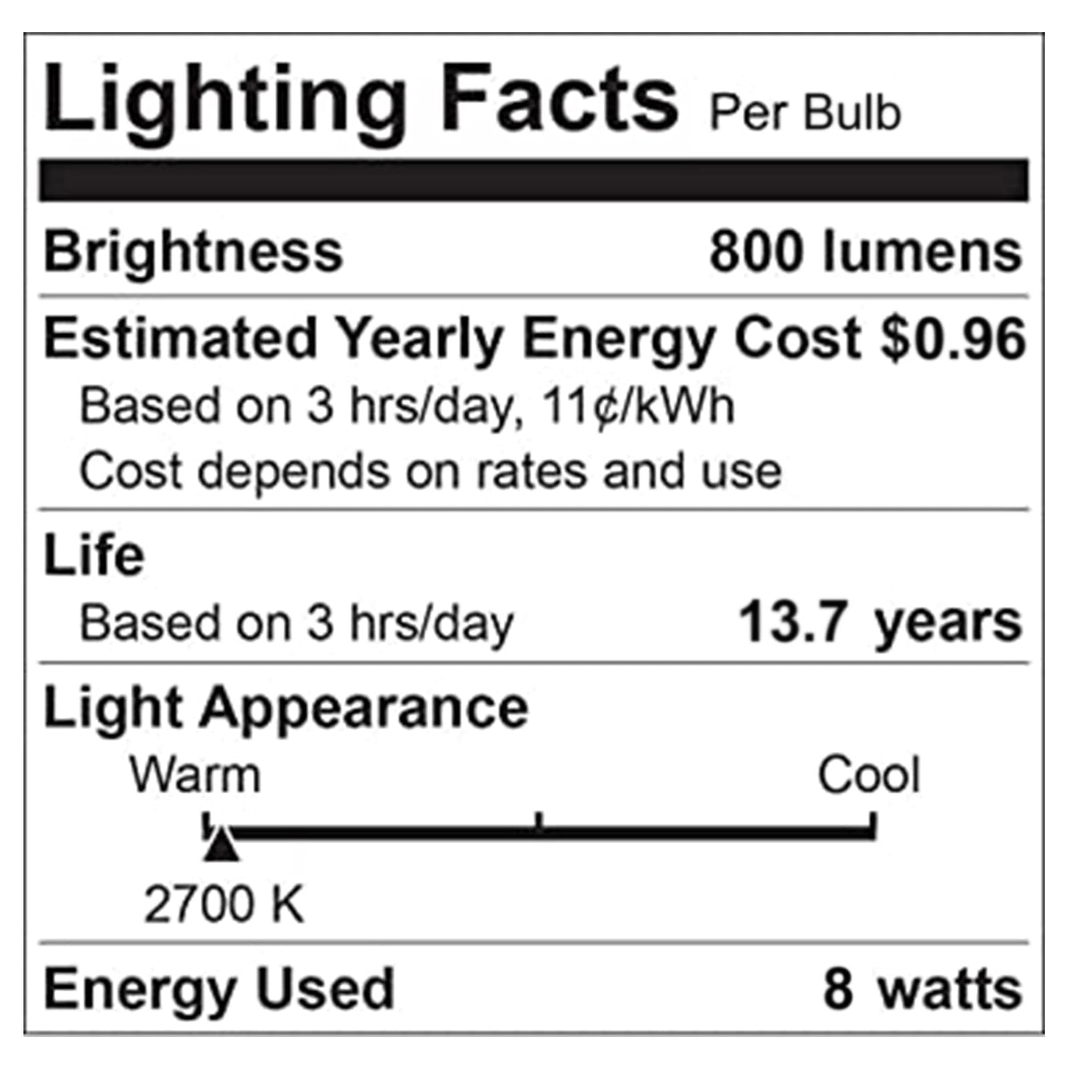 GE A19 LED with E26 medium base for easy retrofit and energy efficiency.