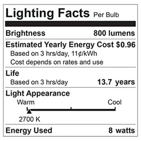 GE A19 LED with E26 medium base for easy retrofit and energy efficiency.