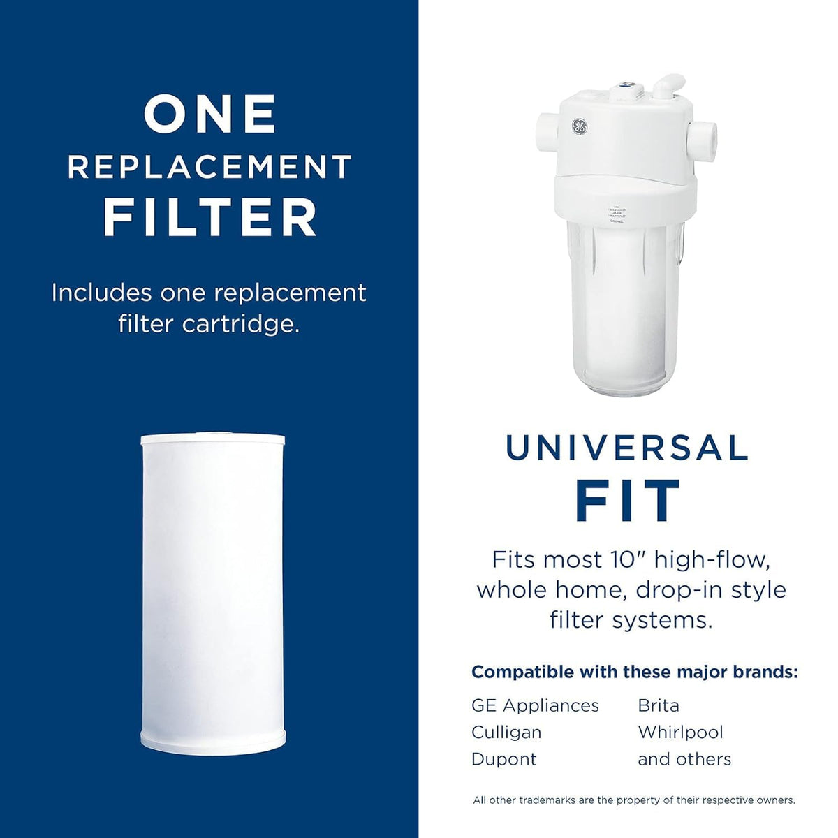 NSF certified GE filter reduces chlorine, sediment, rust throughout your home.
