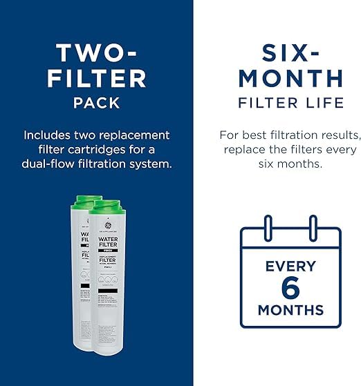 GE GXK285JBL-compatible filters ensure simple upgrades without leaks