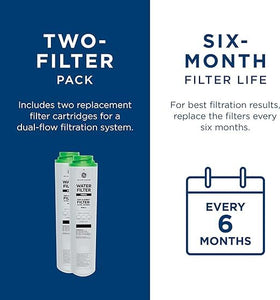 GE GXK285JBL-compatible filters ensure simple upgrades without leaks