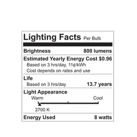 GE LED A19 general-purpose bulb with medium base for everyday lamps.