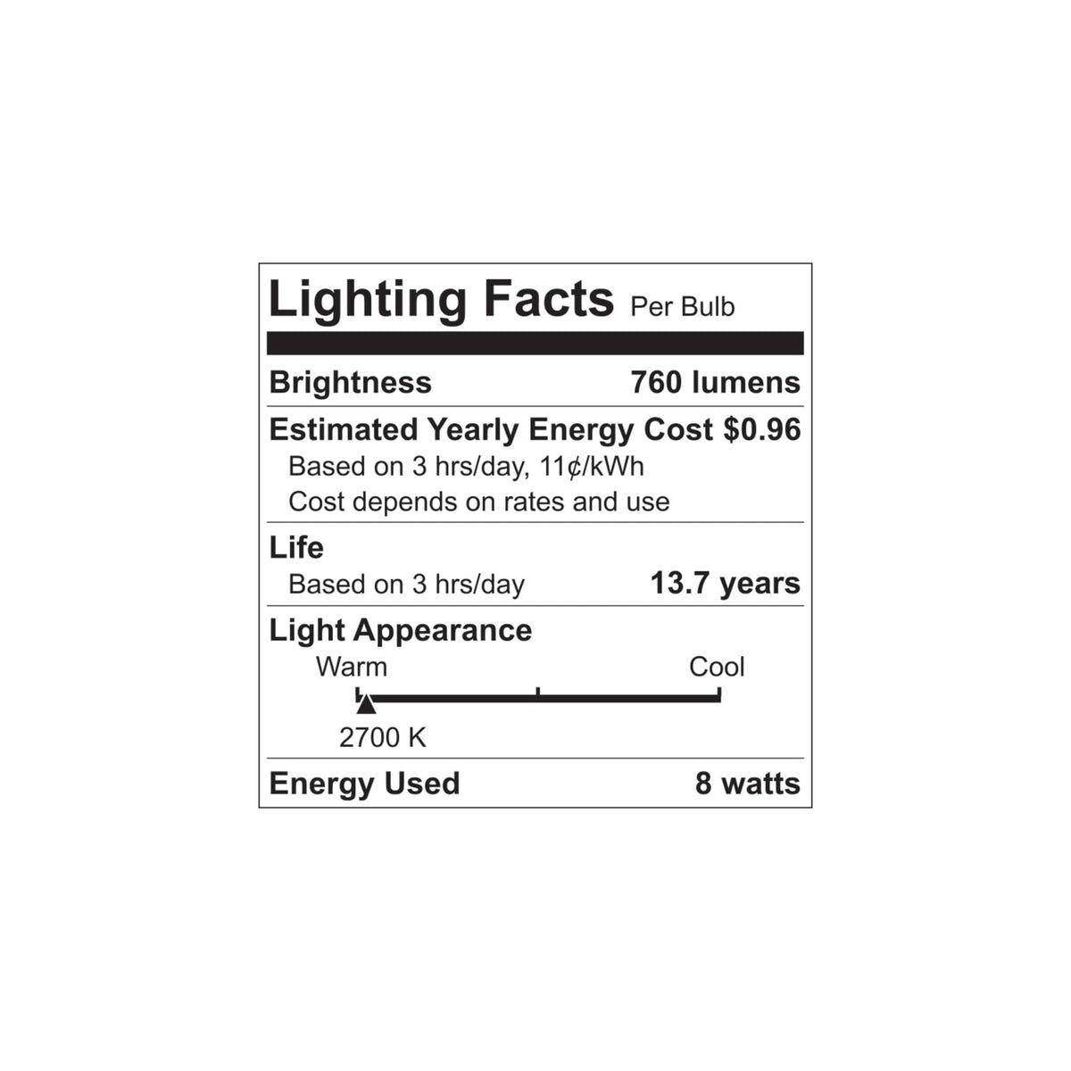 GE LED+ Battery Backup bulb with E26 base installation in a living room