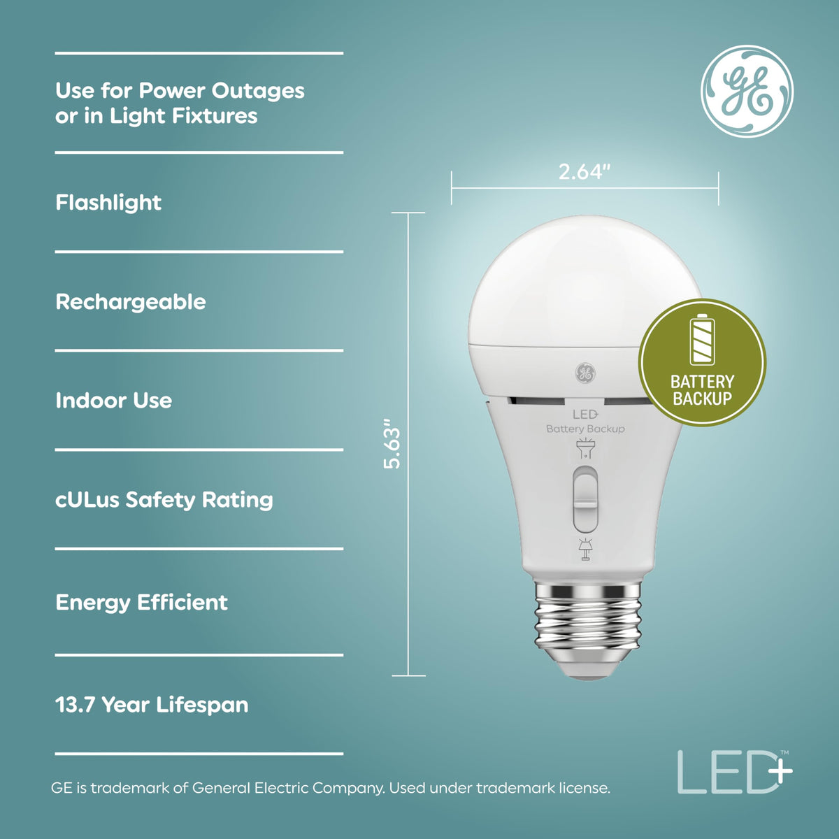 GE LED+ Battery Backup bulb long lifespan reduces replacements