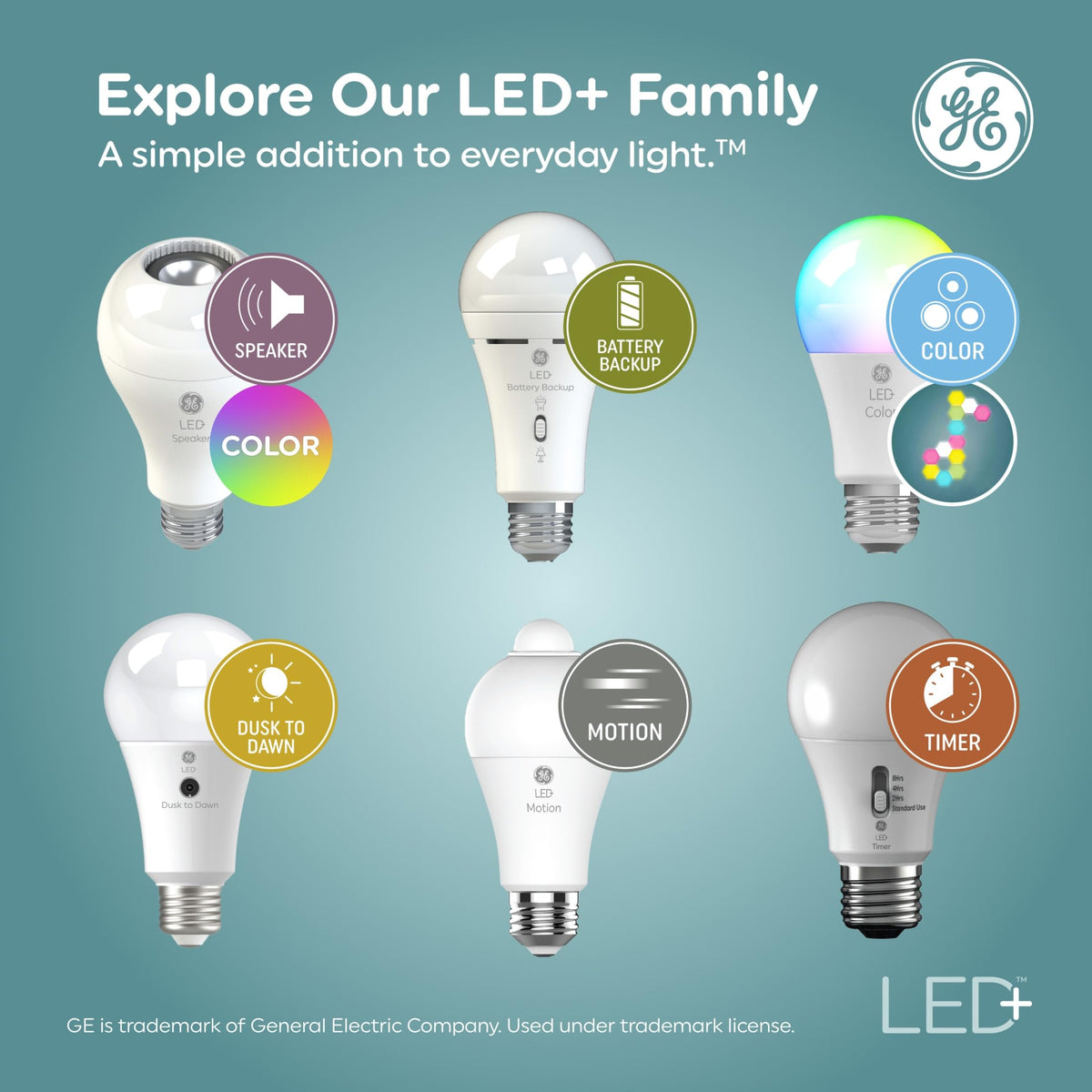 GE LED+ Dusk to Dawn 8.5W replacement for 60W incandescent