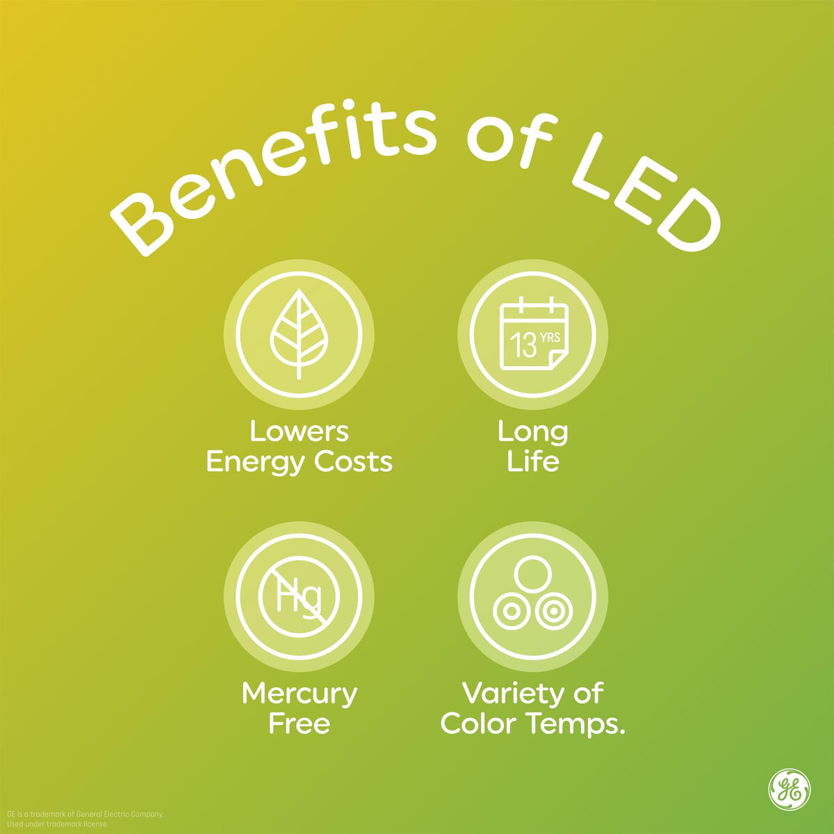 GE LED+ Dusk to Dawn three-pack bulbs for outdoor lighting