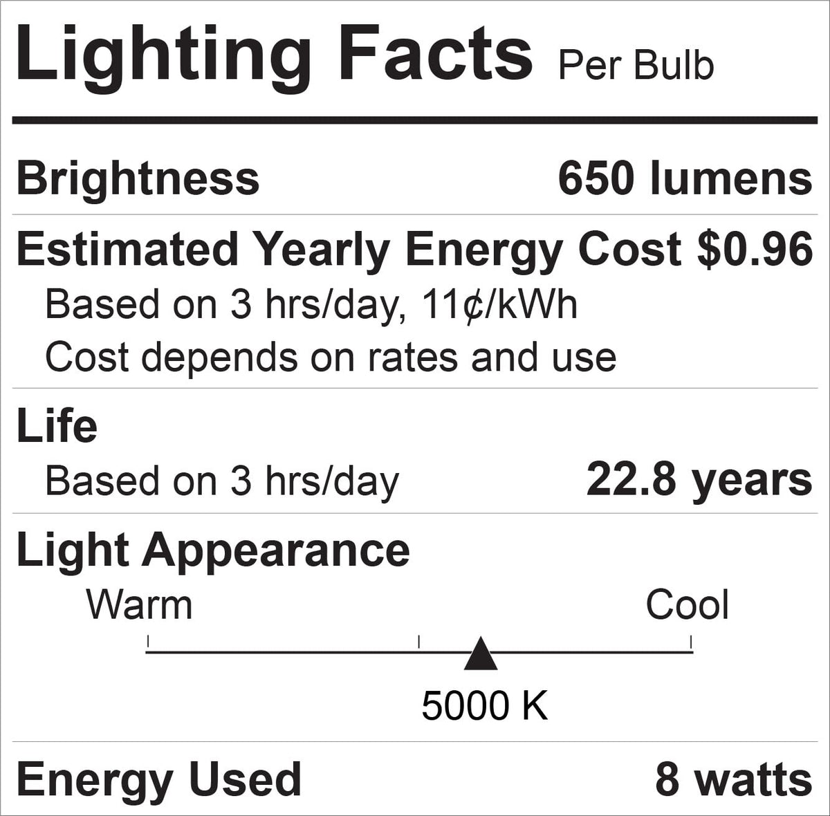GE Refresh BR30 LED bulbs in track lighting, crisp daylight color for active spaces