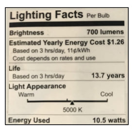 GE Refresh Indoor Floodlight BR30 LED bulb providing wide beam coverage