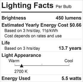 GE Relax 8-pack packaging highlights energy savings and long life