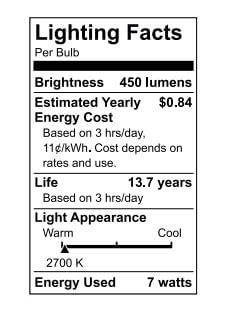 GE Relax R20 indoor lighting setup in a recessed fixture for efficient illumination
