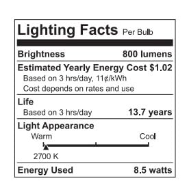 GE Relax warm soft white dimmable in a living room, creating cozy ambience.