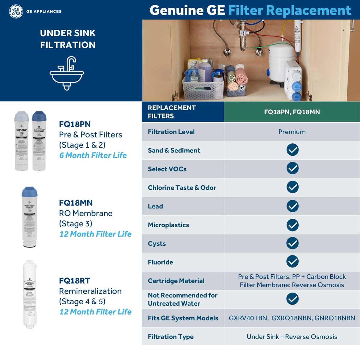 GE remineralization calcium restoration adds minerals for improved flavor.